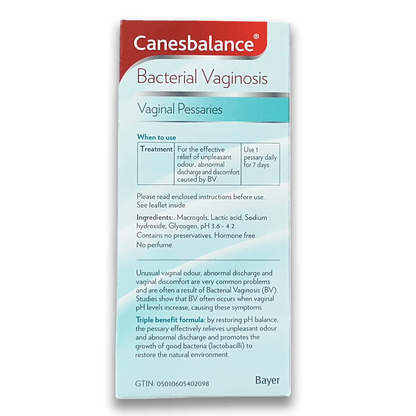Canesbalance Bacterial Vaginosis - Rightangled