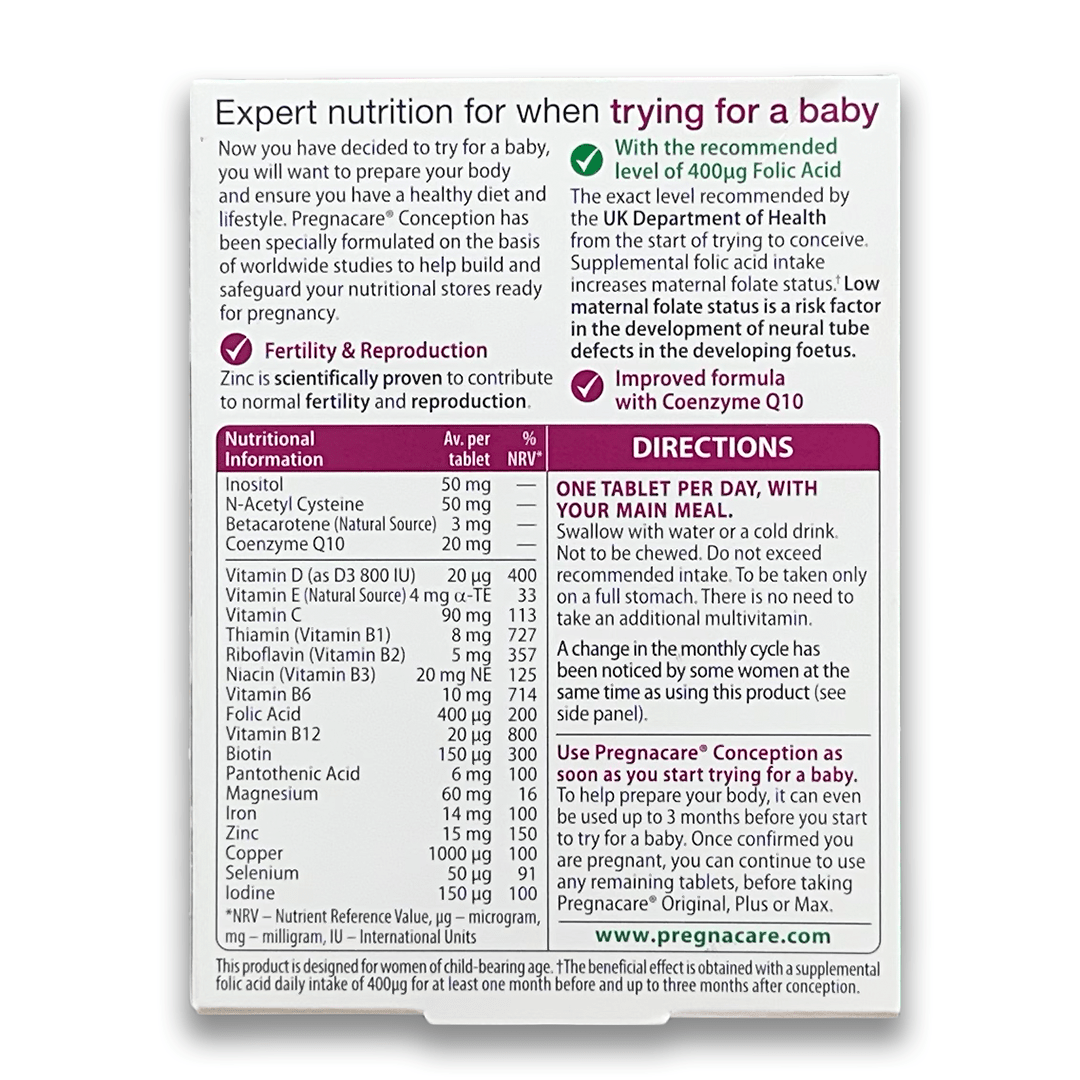 Pregnacare before conception - Rightangled